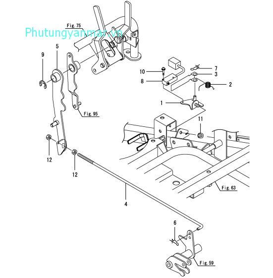 Điều khiển khớp ly hợp PTO